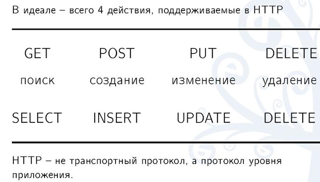 Кракен сайт биз