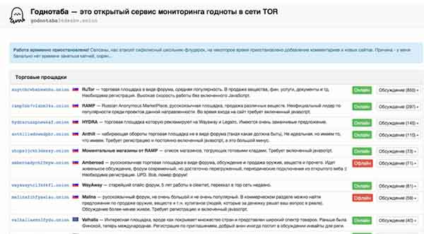 Кракен ссылка тор kr2web in